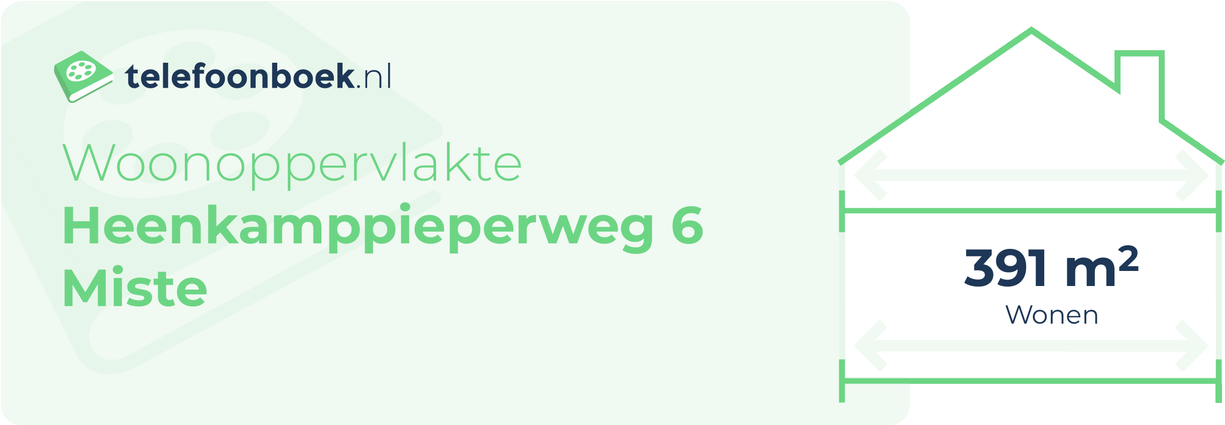 Woonoppervlakte Heenkamppieperweg 6 Miste