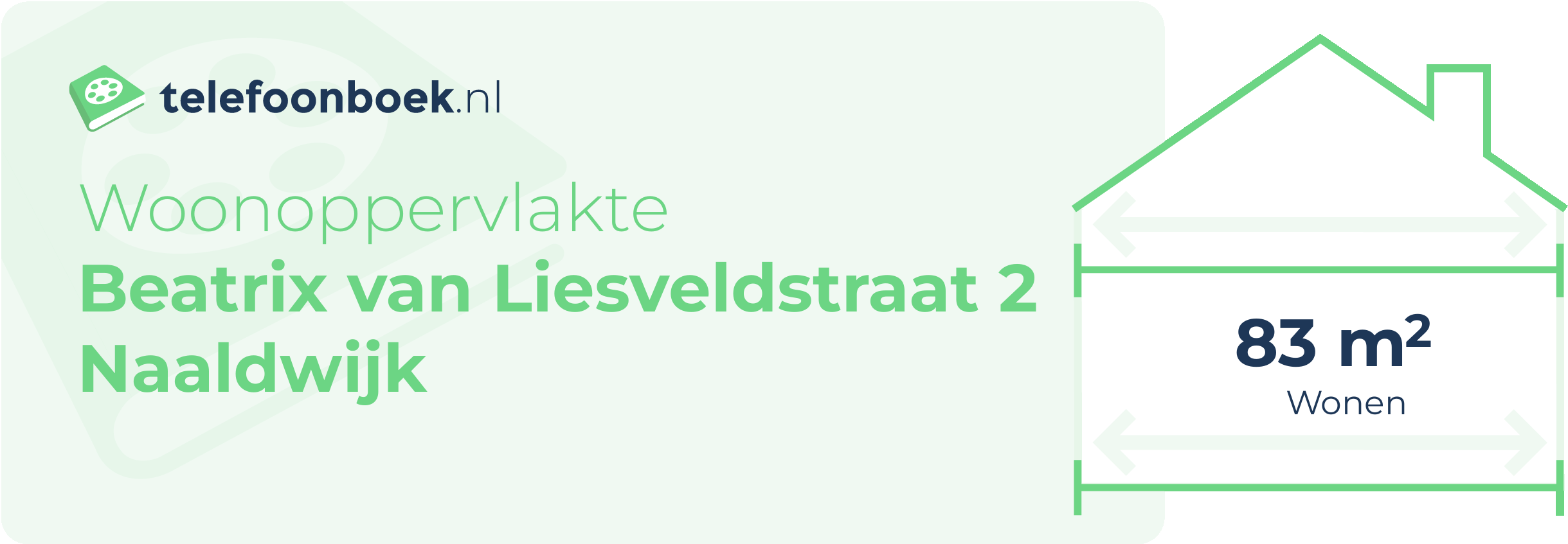 Woonoppervlakte Beatrix Van Liesveldstraat 2 Naaldwijk