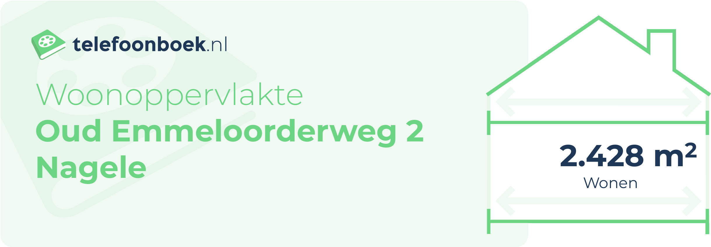 Woonoppervlakte Oud Emmeloorderweg 2 Nagele