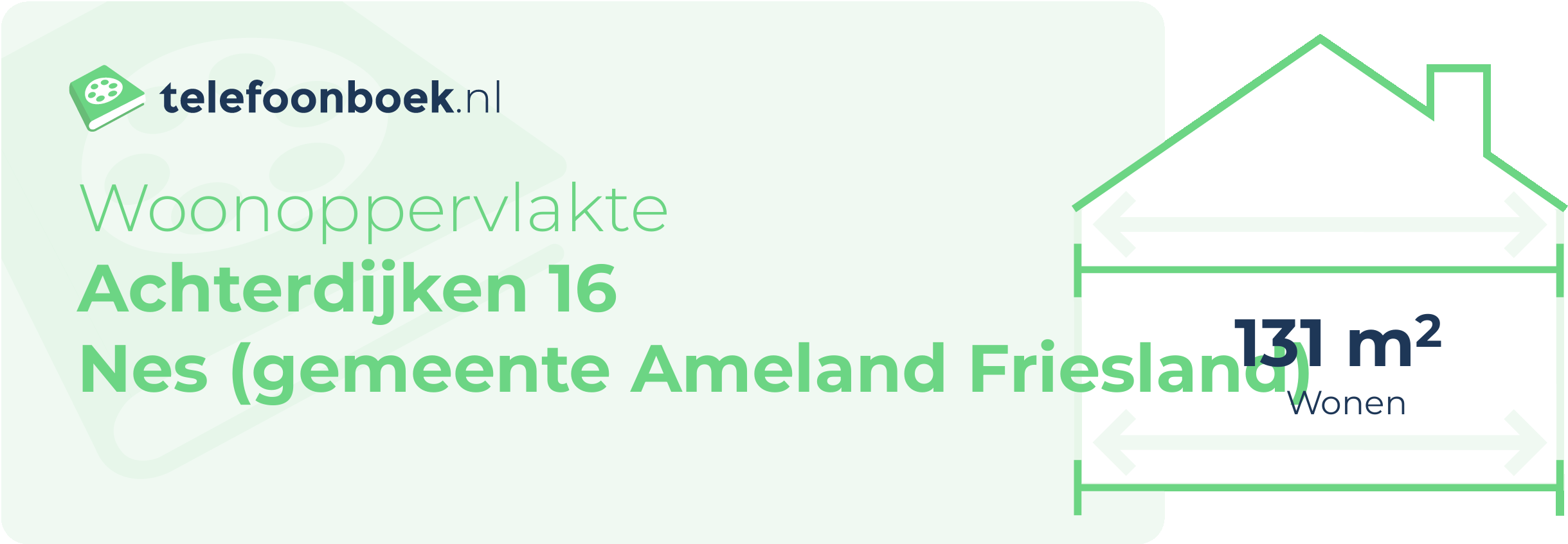 Woonoppervlakte Achterdijken 16 Nes (gemeente Ameland Friesland)