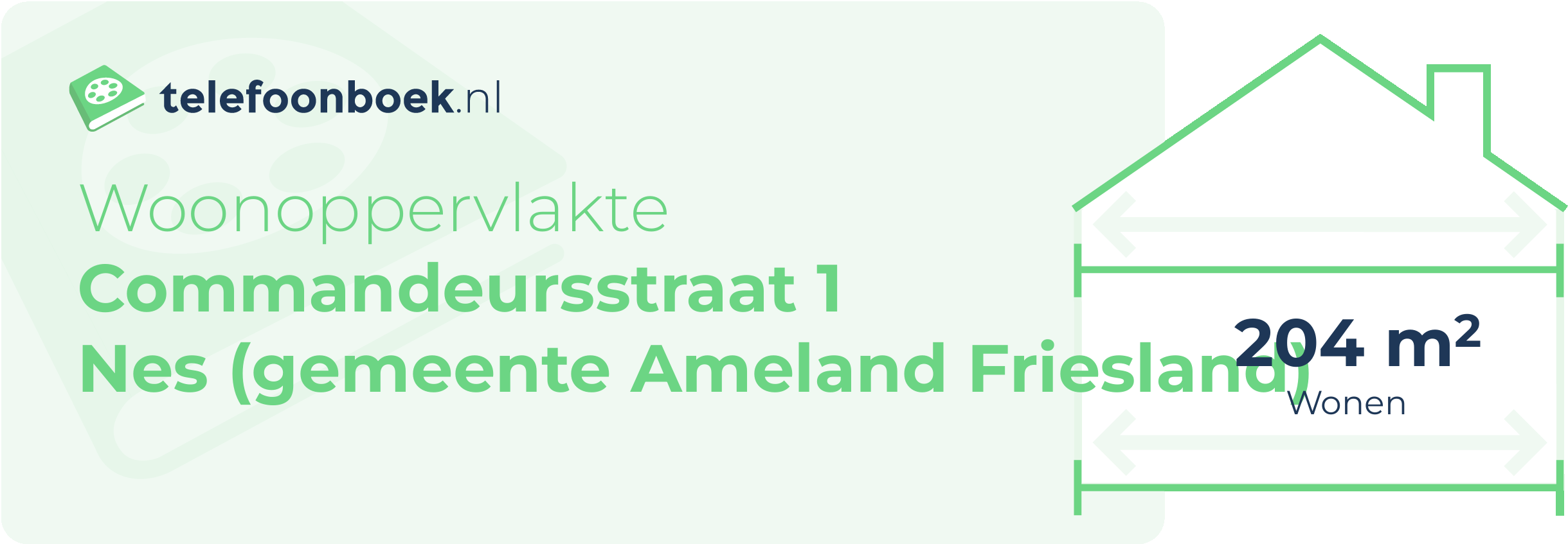 Woonoppervlakte Commandeursstraat 1 Nes (gemeente Ameland Friesland)