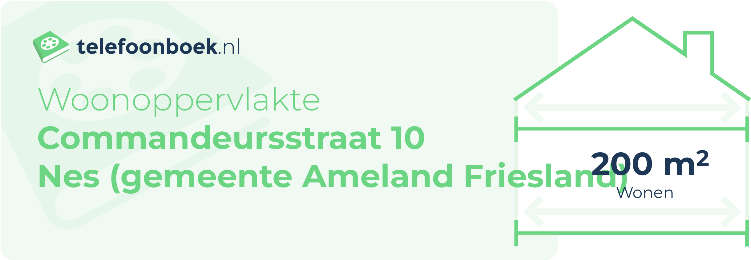 Woonoppervlakte Commandeursstraat 10 Nes (gemeente Ameland Friesland)