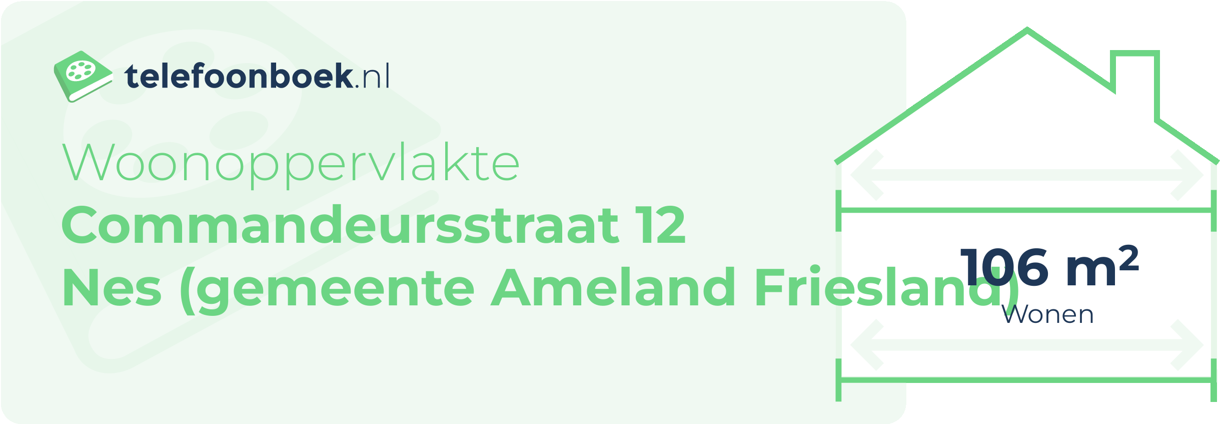 Woonoppervlakte Commandeursstraat 12 Nes (gemeente Ameland Friesland)