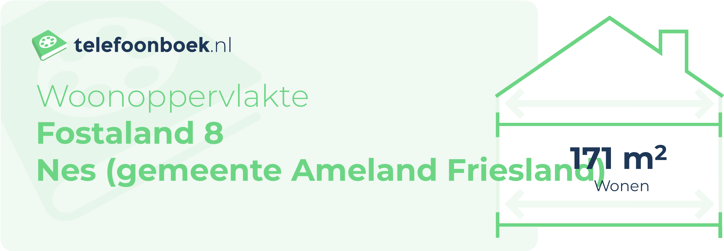 Woonoppervlakte Fostaland 8 Nes (gemeente Ameland Friesland)