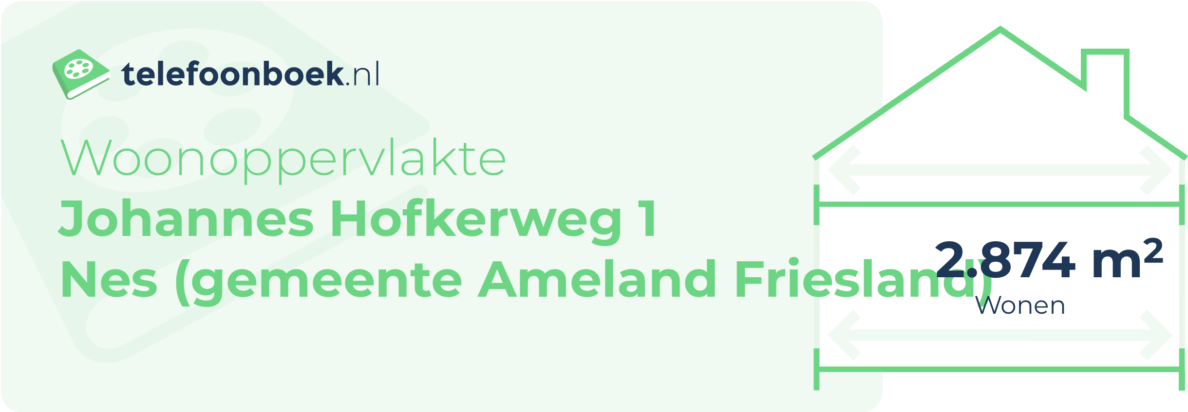 Woonoppervlakte Johannes Hofkerweg 1 Nes (gemeente Ameland Friesland)