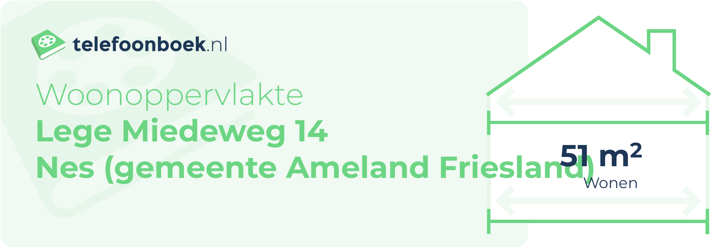 Woonoppervlakte Lege Miedeweg 14 Nes (gemeente Ameland Friesland)