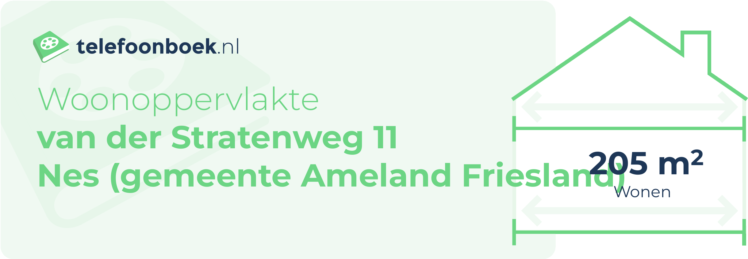 Woonoppervlakte Van Der Stratenweg 11 Nes (gemeente Ameland Friesland)