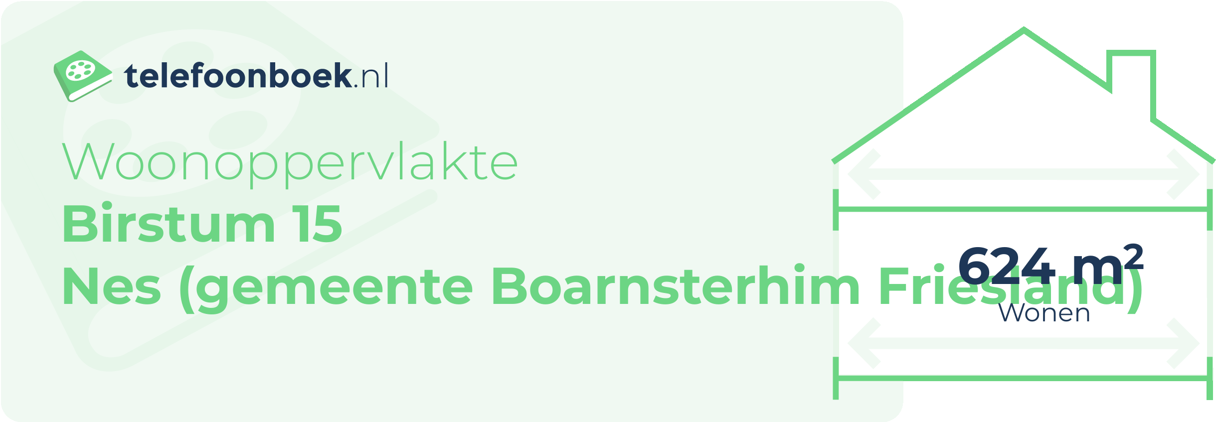 Woonoppervlakte Birstum 15 Nes (gemeente Boarnsterhim Friesland)