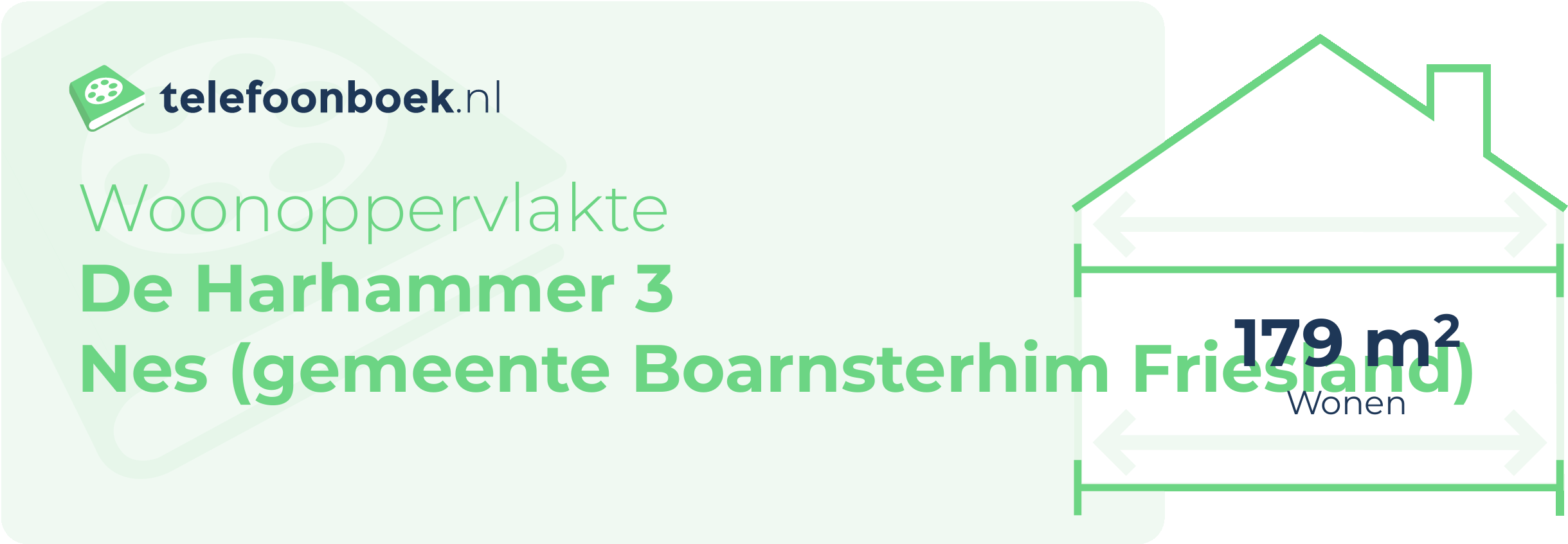 Woonoppervlakte De Harhammer 3 Nes (gemeente Boarnsterhim Friesland)