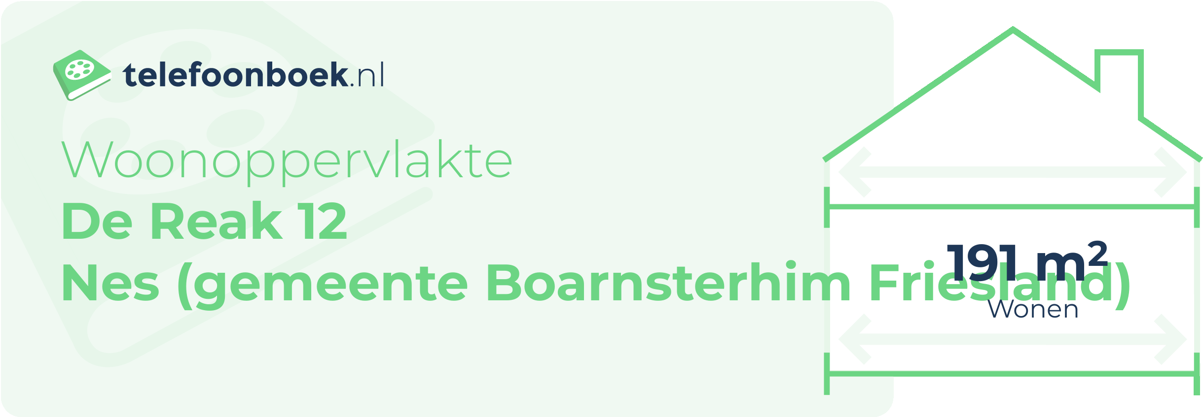 Woonoppervlakte De Reak 12 Nes (gemeente Boarnsterhim Friesland)