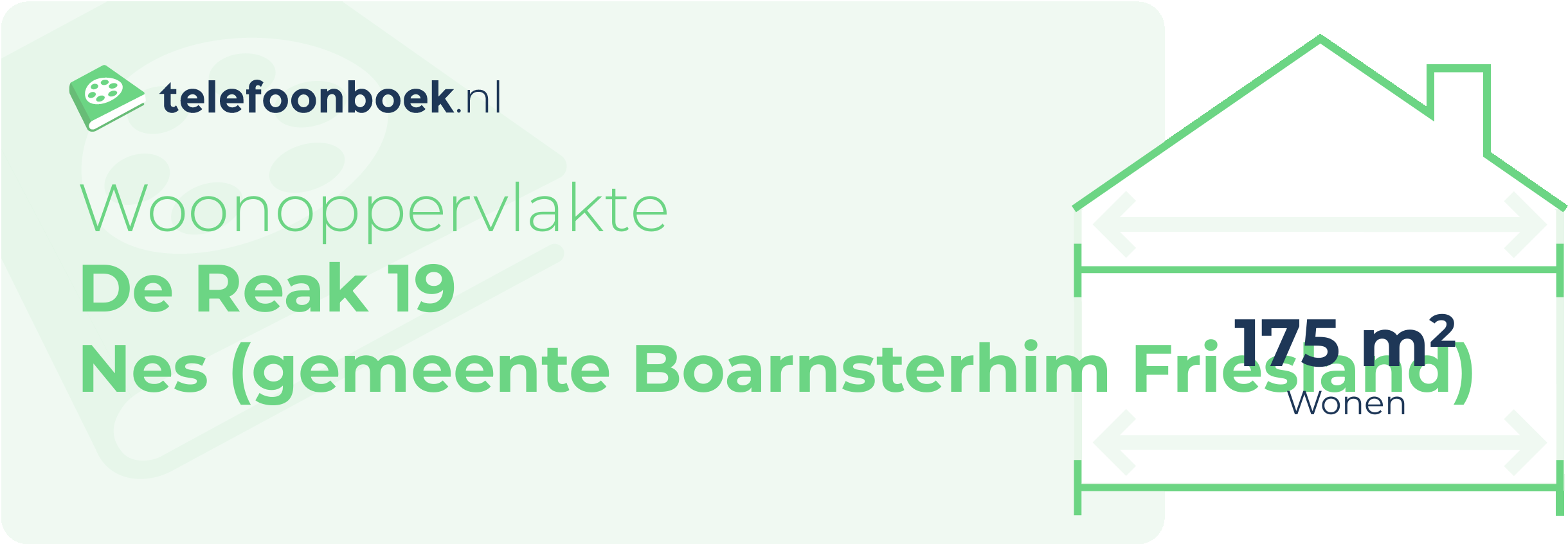 Woonoppervlakte De Reak 19 Nes (gemeente Boarnsterhim Friesland)