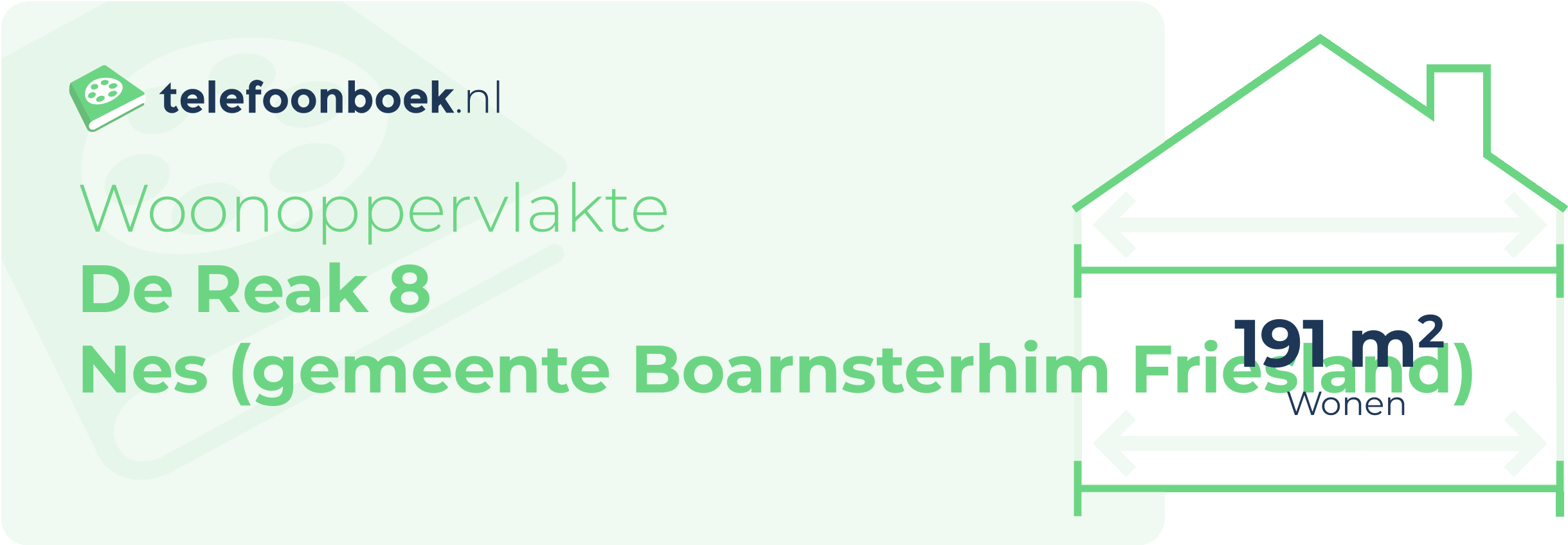 Woonoppervlakte De Reak 8 Nes (gemeente Boarnsterhim Friesland)