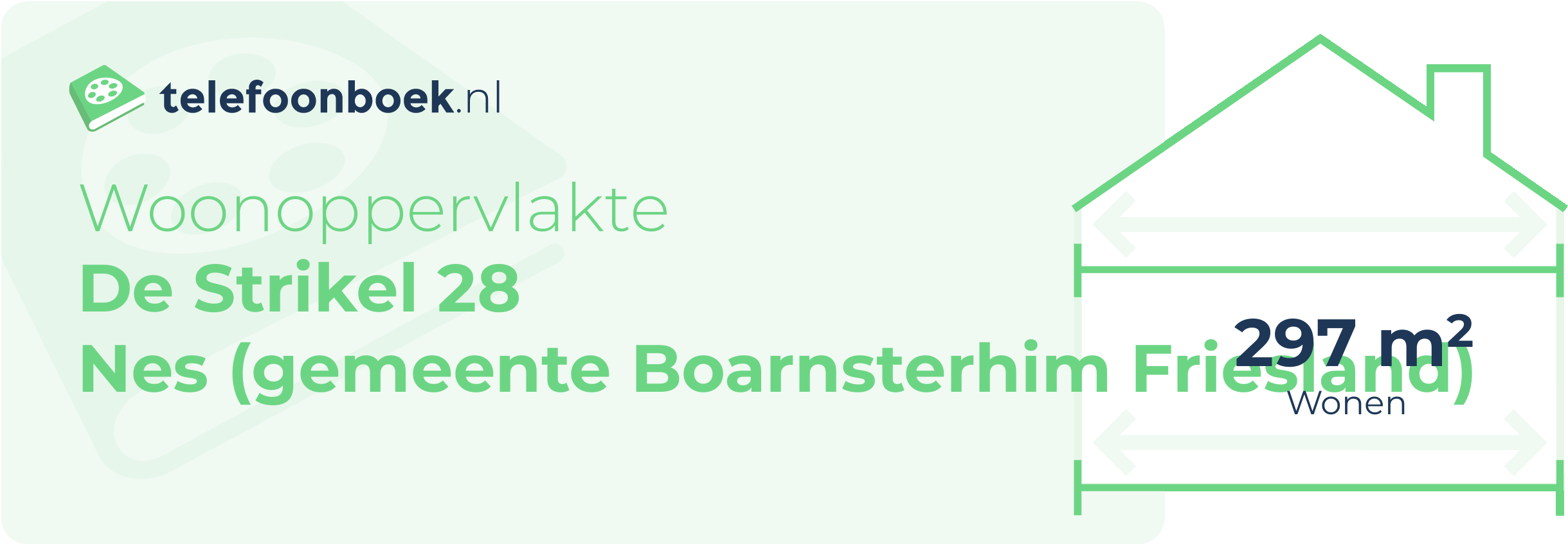 Woonoppervlakte De Strikel 28 Nes (gemeente Boarnsterhim Friesland)