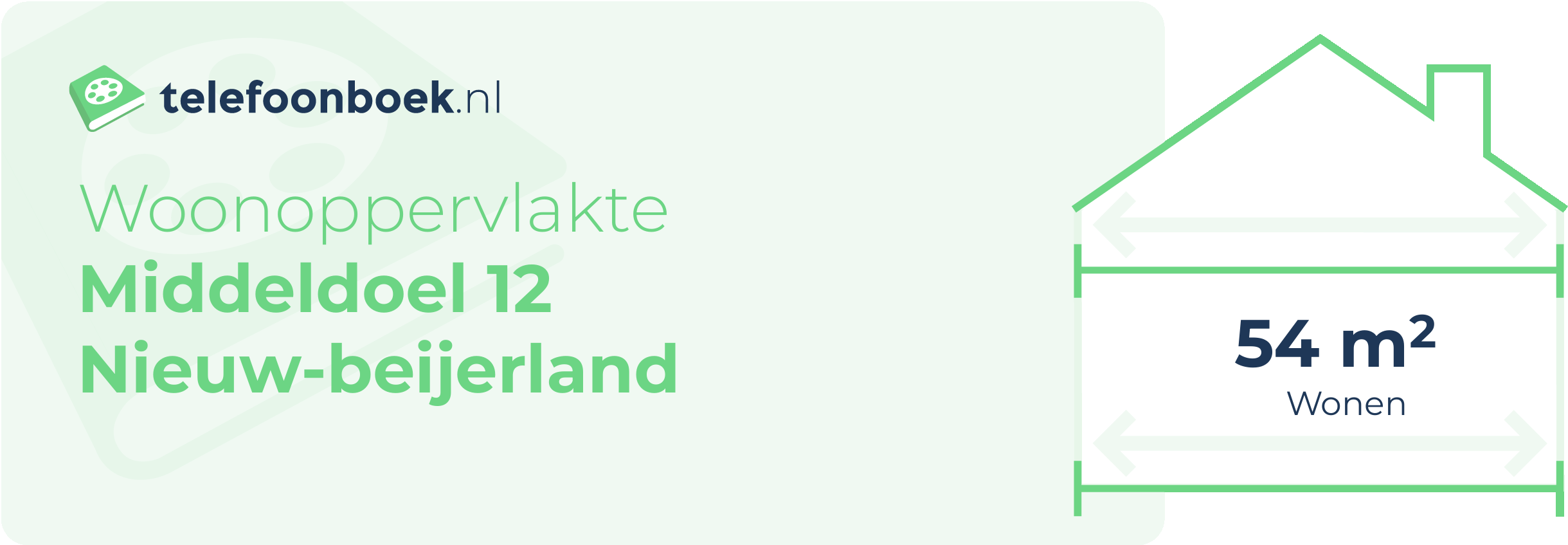 Woonoppervlakte Middeldoel 12 Nieuw-Beijerland