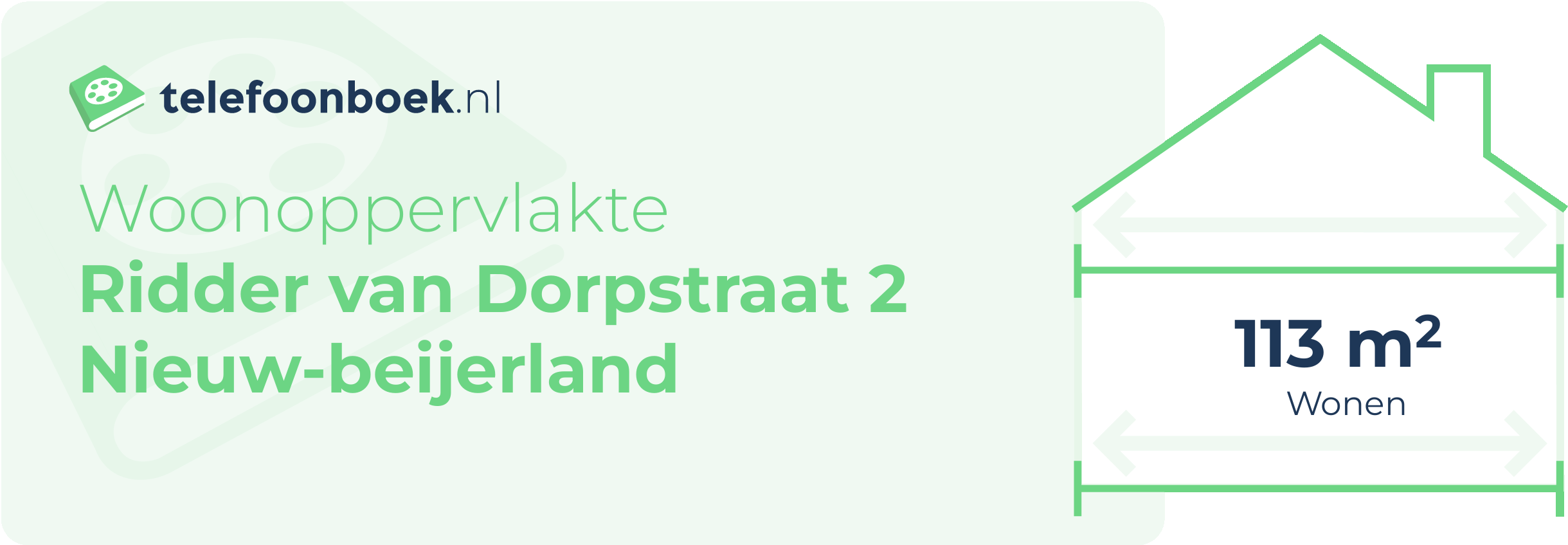 Woonoppervlakte Ridder Van Dorpstraat 2 Nieuw-Beijerland