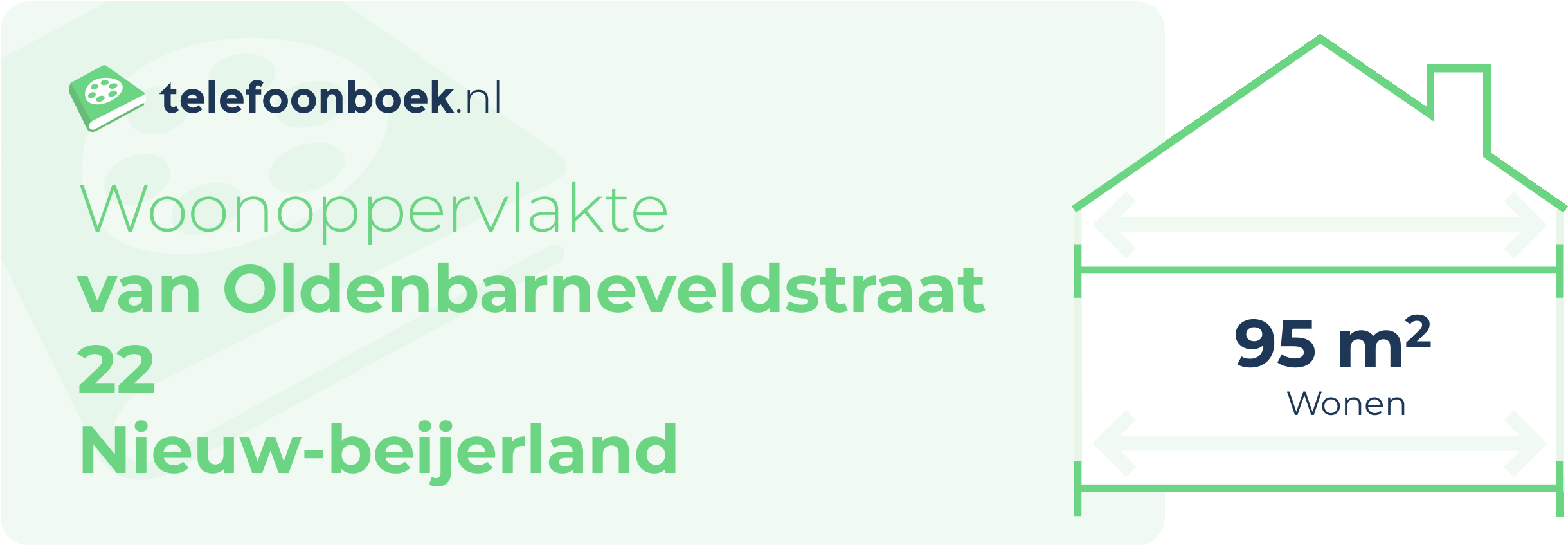 Woonoppervlakte Van Oldenbarneveldstraat 22 Nieuw-Beijerland