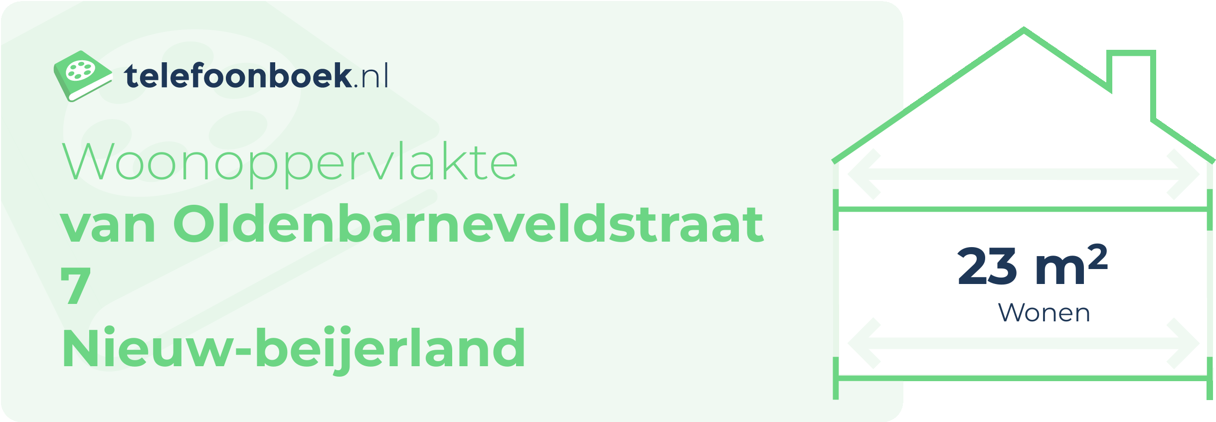 Woonoppervlakte Van Oldenbarneveldstraat 7 Nieuw-Beijerland