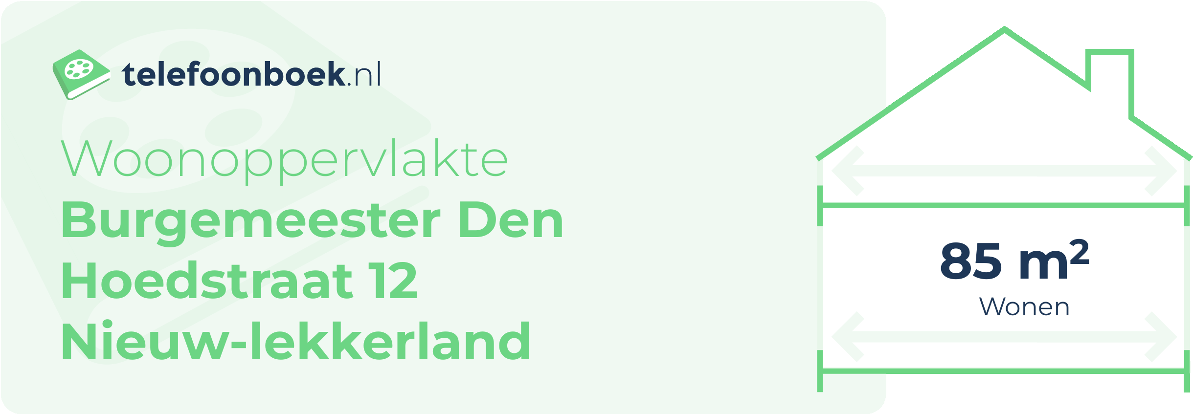 Woonoppervlakte Burgemeester Den Hoedstraat 12 Nieuw-Lekkerland