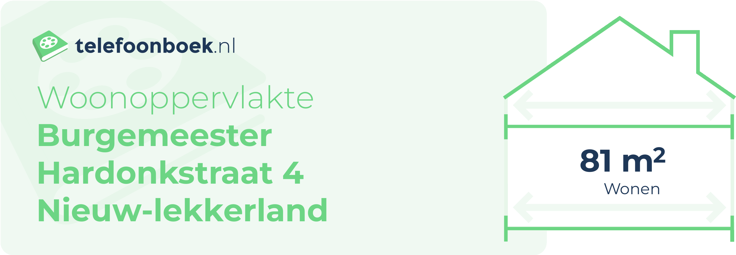 Woonoppervlakte Burgemeester Hardonkstraat 4 Nieuw-Lekkerland