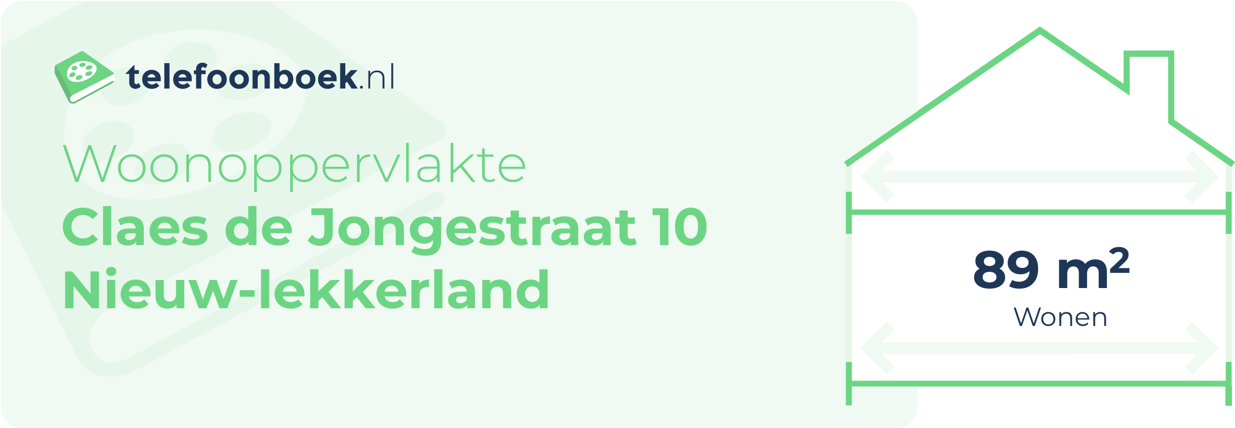 Woonoppervlakte Claes De Jongestraat 10 Nieuw-Lekkerland