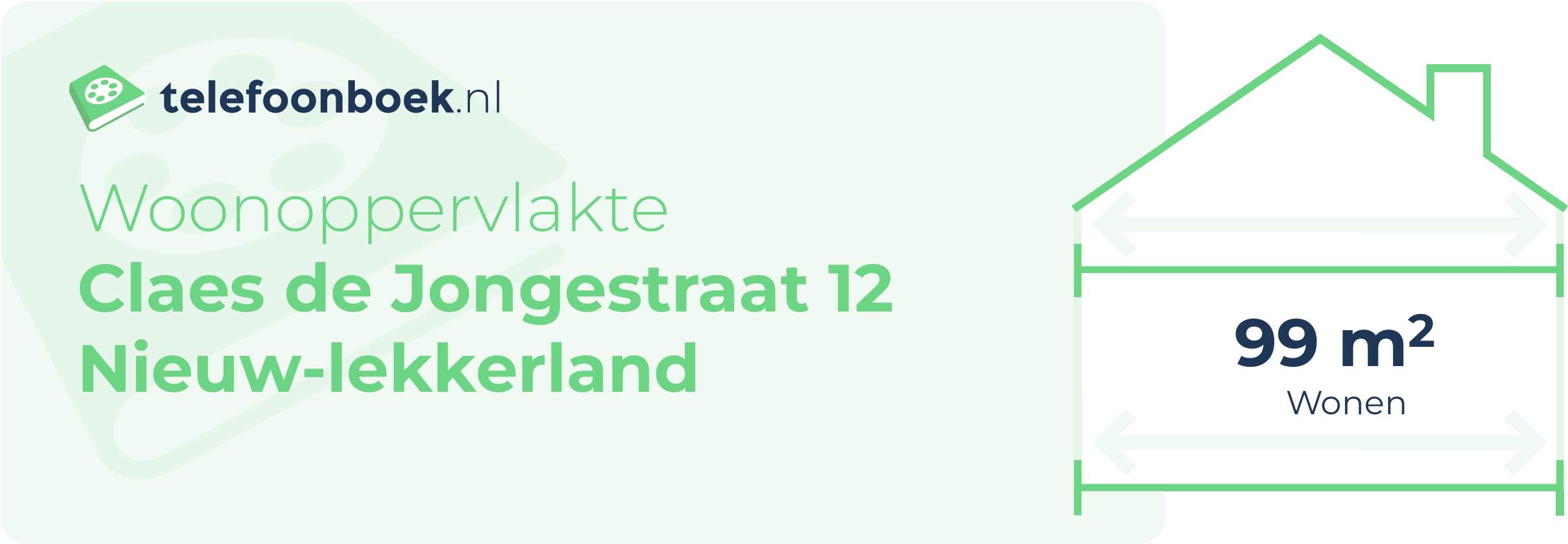 Woonoppervlakte Claes De Jongestraat 12 Nieuw-Lekkerland