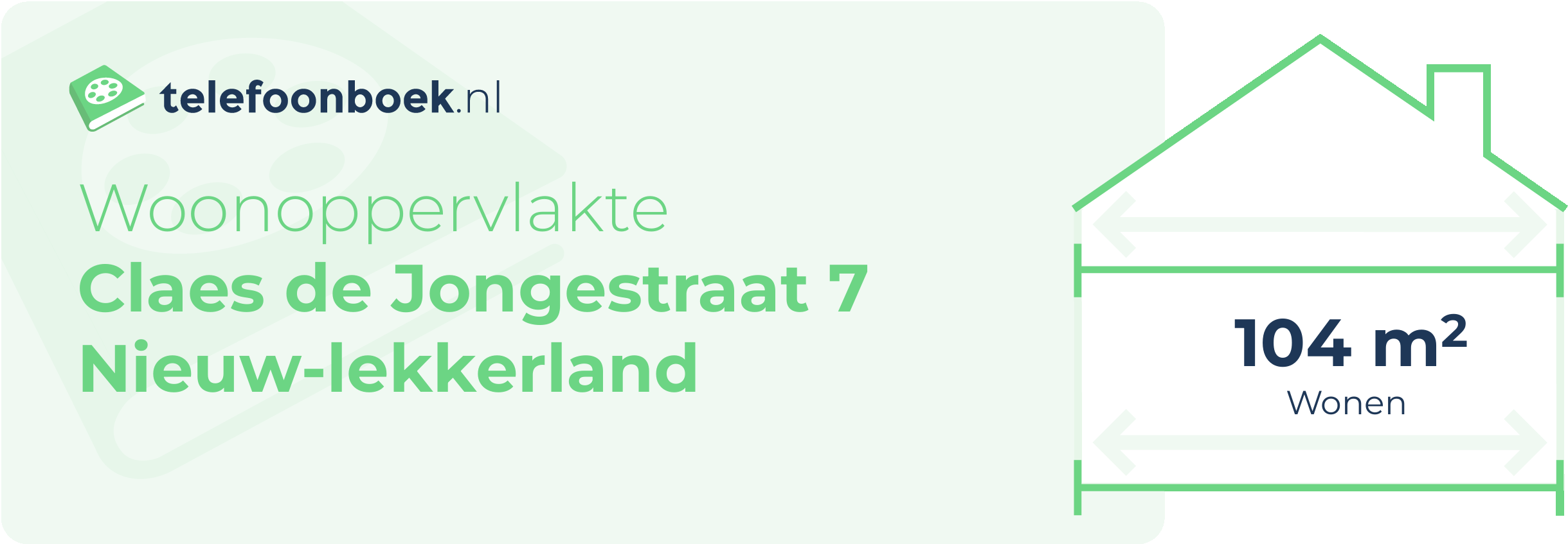 Woonoppervlakte Claes De Jongestraat 7 Nieuw-Lekkerland