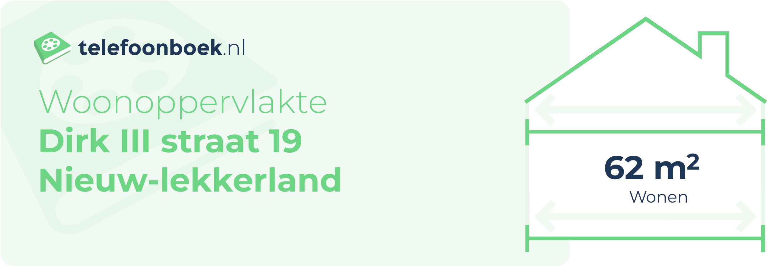 Woonoppervlakte Dirk III Straat 19 Nieuw-Lekkerland