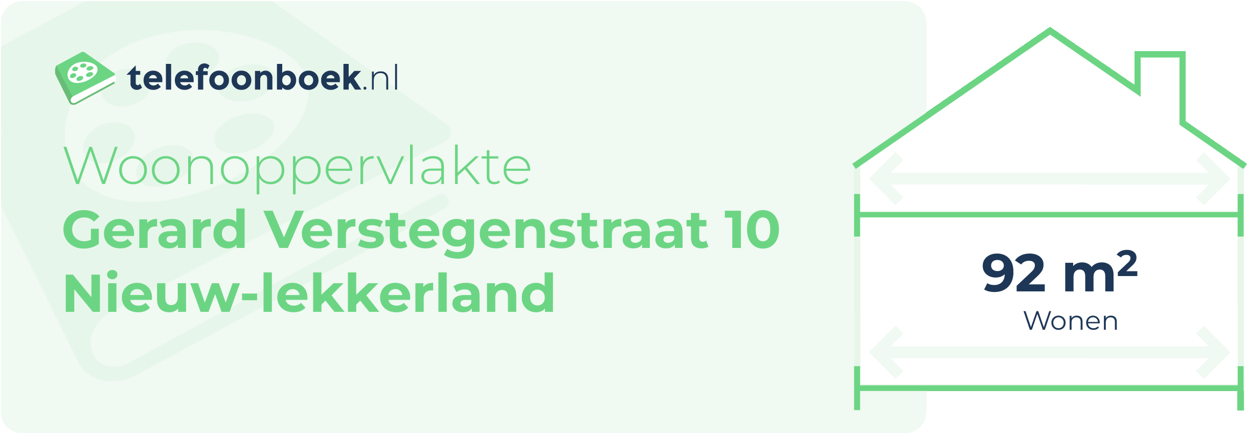 Woonoppervlakte Gerard Verstegenstraat 10 Nieuw-Lekkerland