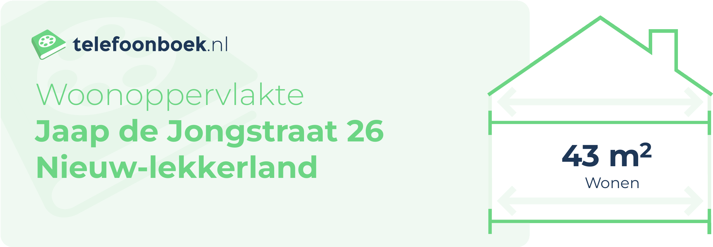 Woonoppervlakte Jaap De Jongstraat 26 Nieuw-Lekkerland