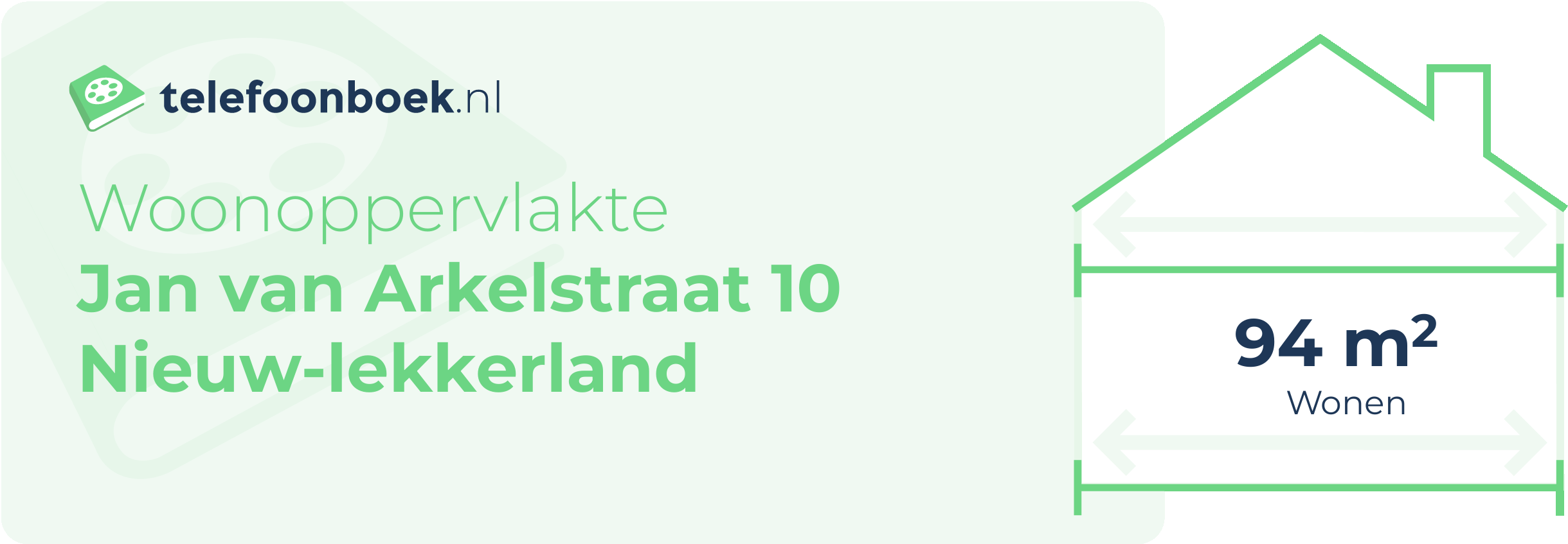 Woonoppervlakte Jan Van Arkelstraat 10 Nieuw-Lekkerland