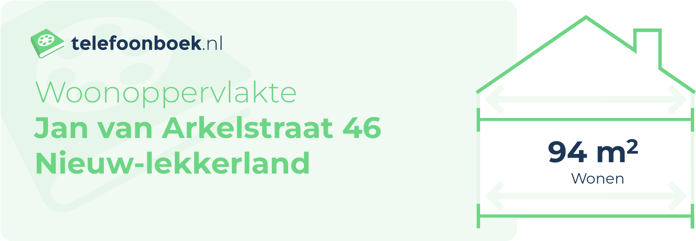 Woonoppervlakte Jan Van Arkelstraat 46 Nieuw-Lekkerland