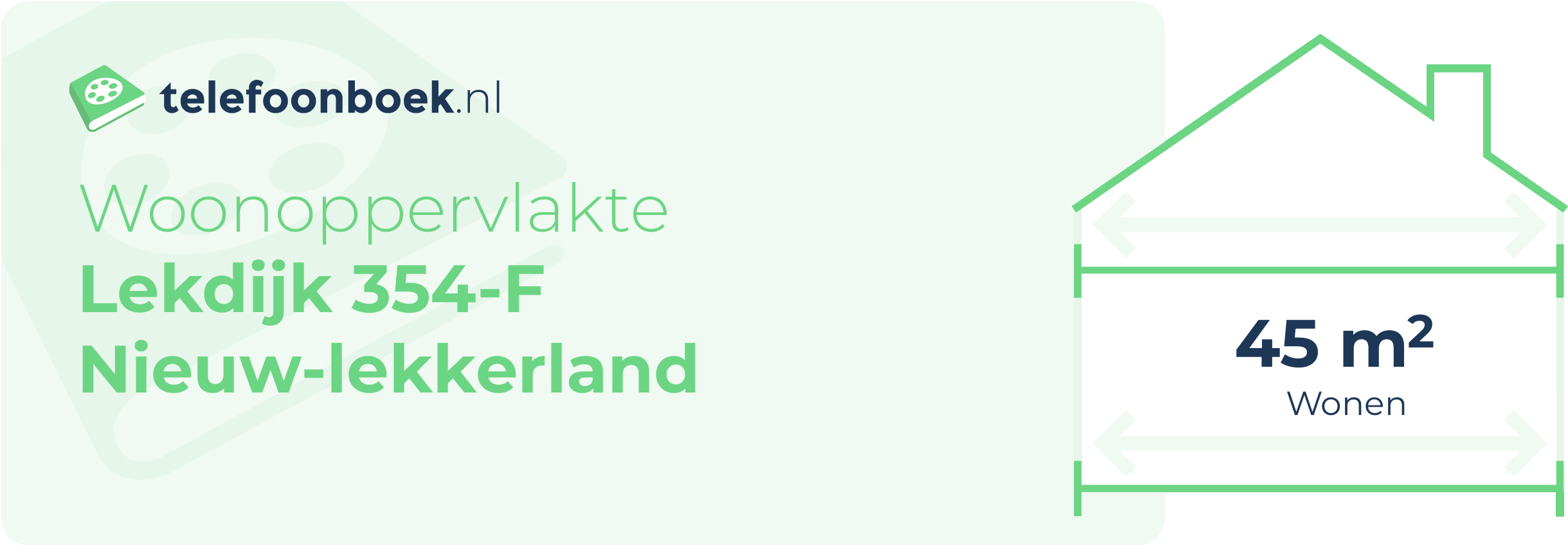 Woonoppervlakte Lekdijk 354-F Nieuw-Lekkerland