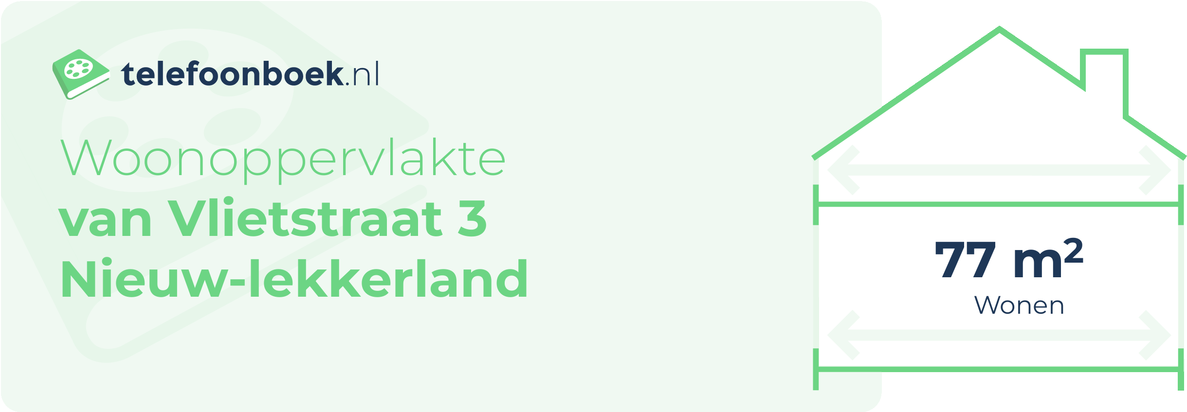 Woonoppervlakte Van Vlietstraat 3 Nieuw-Lekkerland