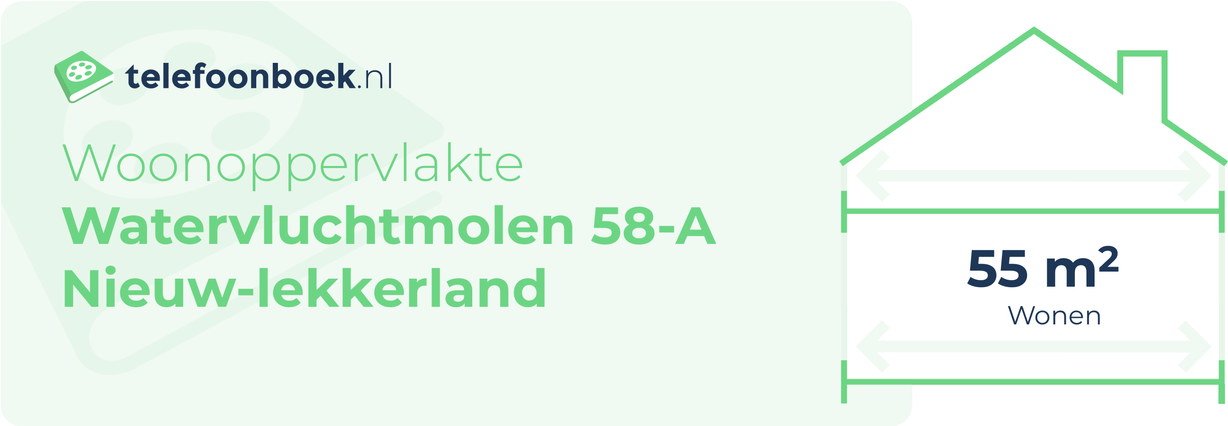 Woonoppervlakte Watervluchtmolen 58-A Nieuw-Lekkerland