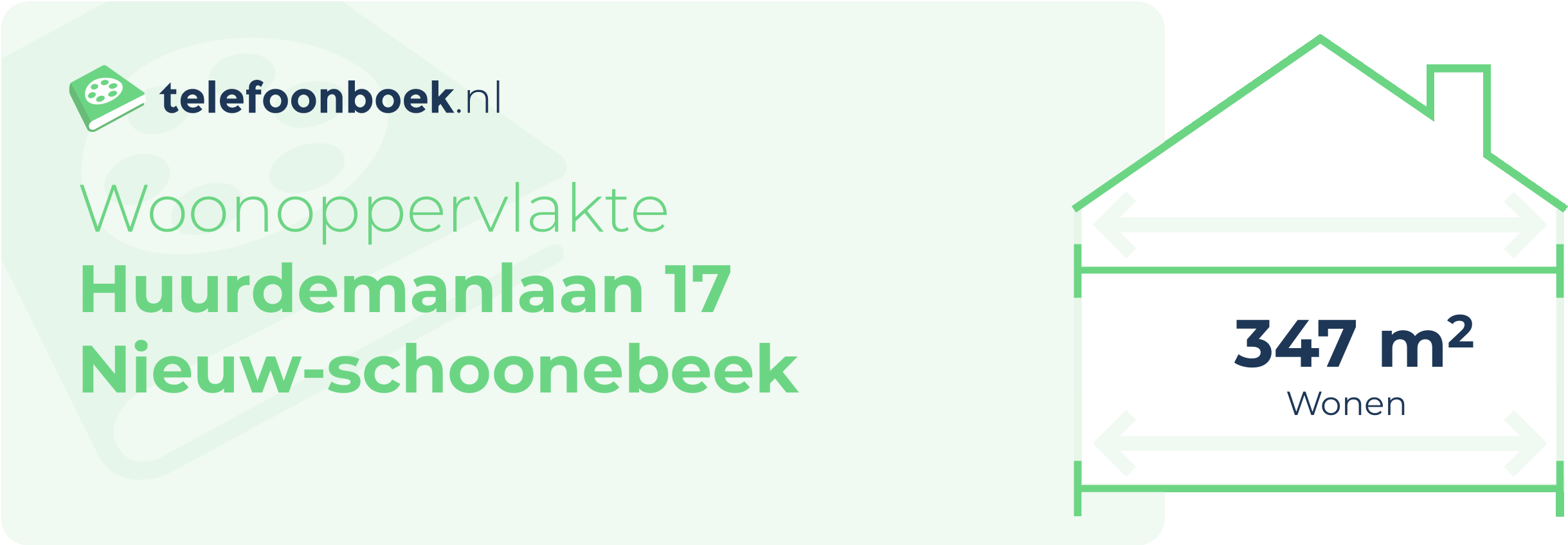 Woonoppervlakte Huurdemanlaan 17 Nieuw-Schoonebeek