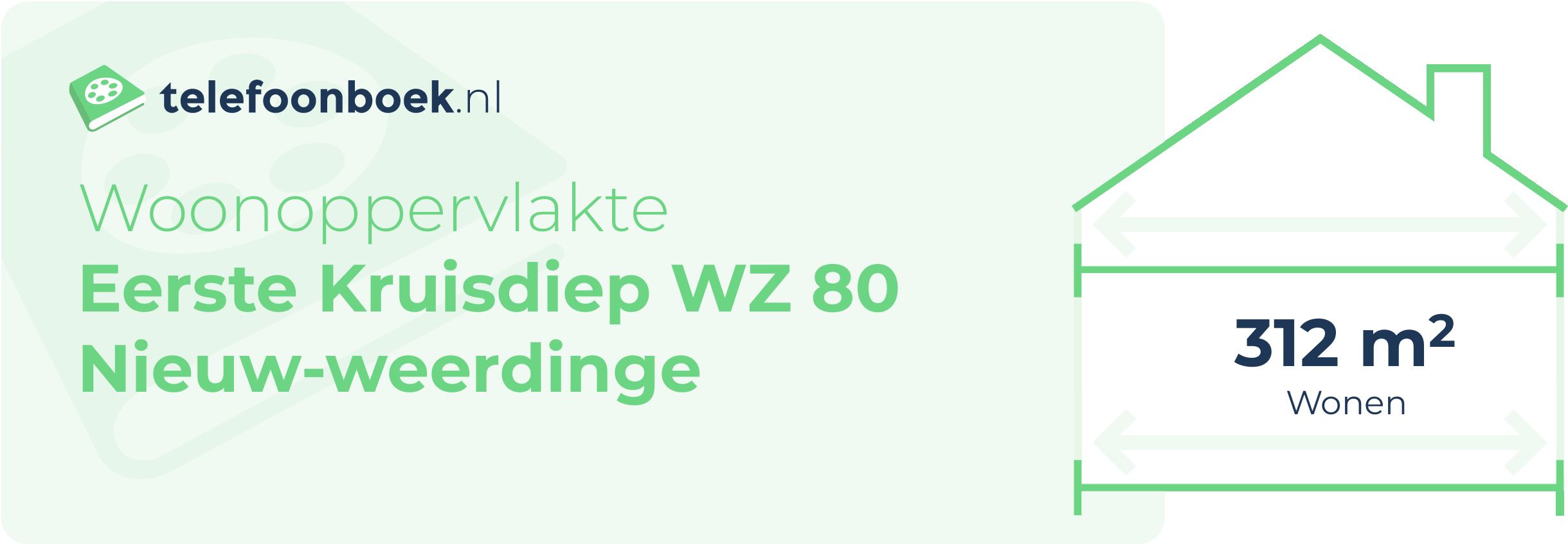 Woonoppervlakte Eerste Kruisdiep WZ 80 Nieuw-Weerdinge