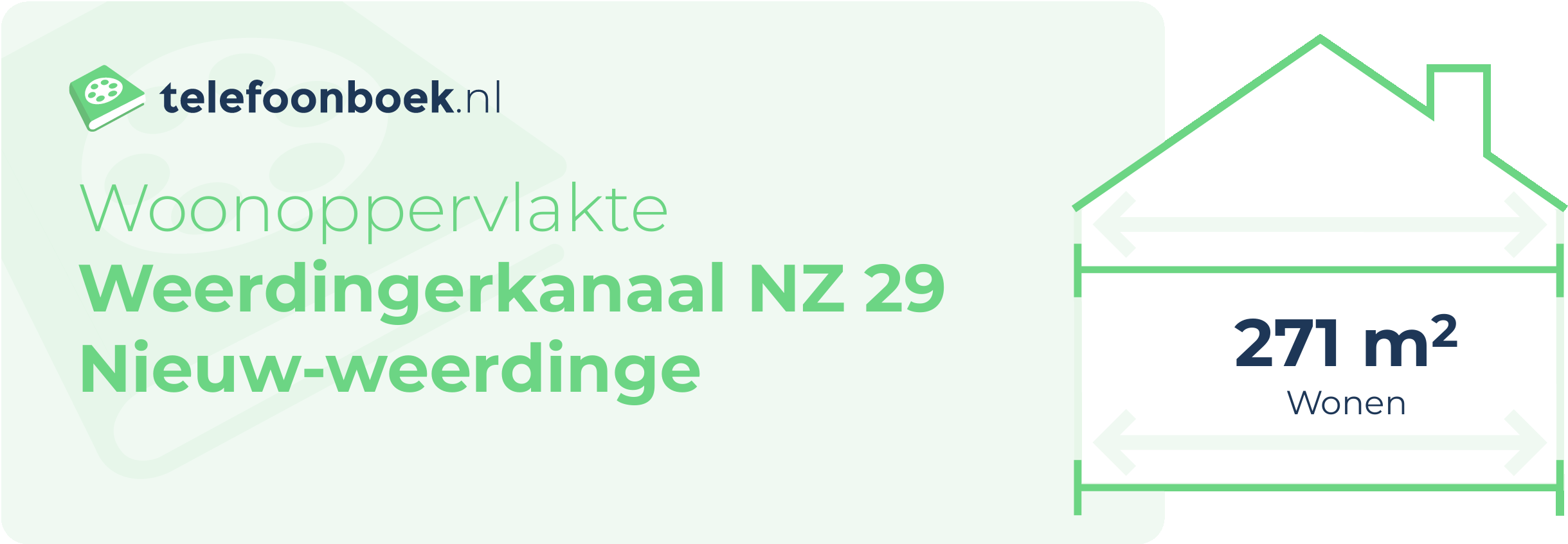 Woonoppervlakte Weerdingerkanaal NZ 29 Nieuw-Weerdinge