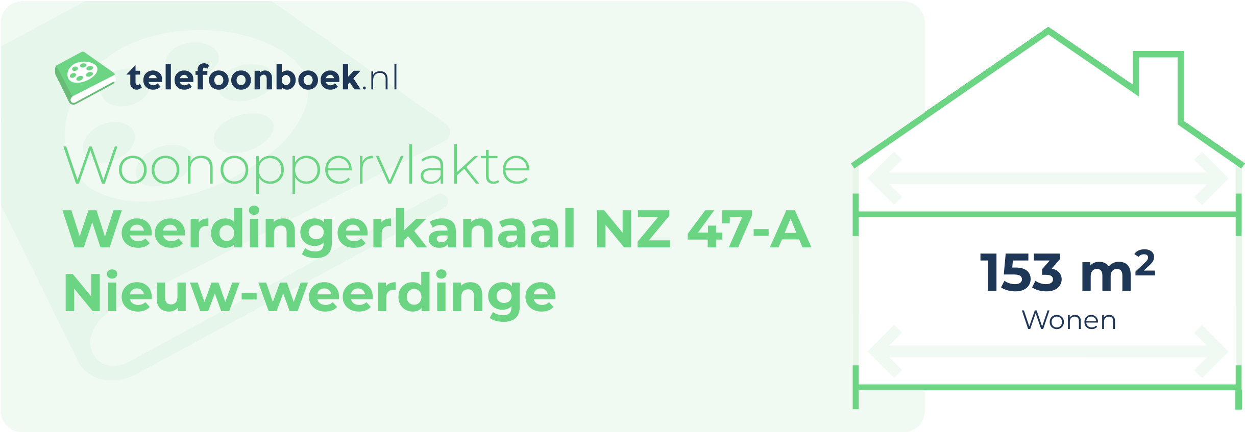 Woonoppervlakte Weerdingerkanaal NZ 47-A Nieuw-Weerdinge