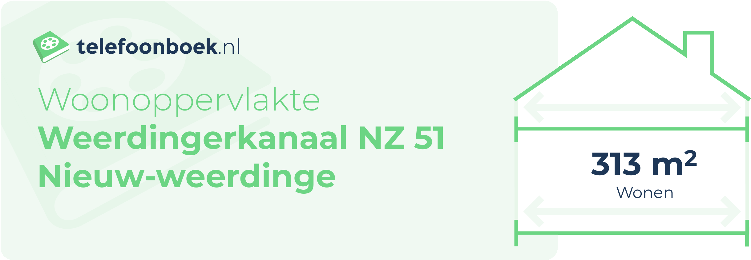 Woonoppervlakte Weerdingerkanaal NZ 51 Nieuw-Weerdinge