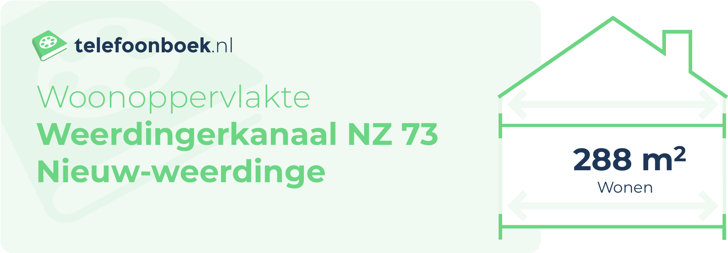 Woonoppervlakte Weerdingerkanaal NZ 73 Nieuw-Weerdinge