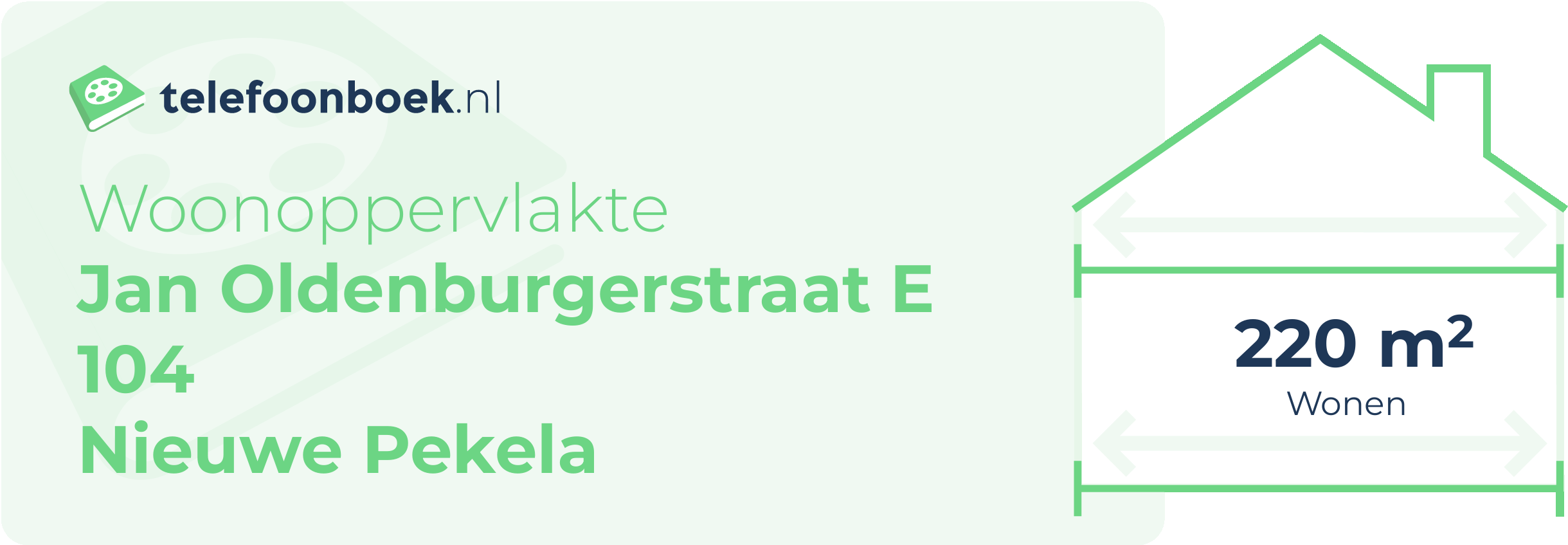 Woonoppervlakte Jan Oldenburgerstraat E 104 Nieuwe Pekela