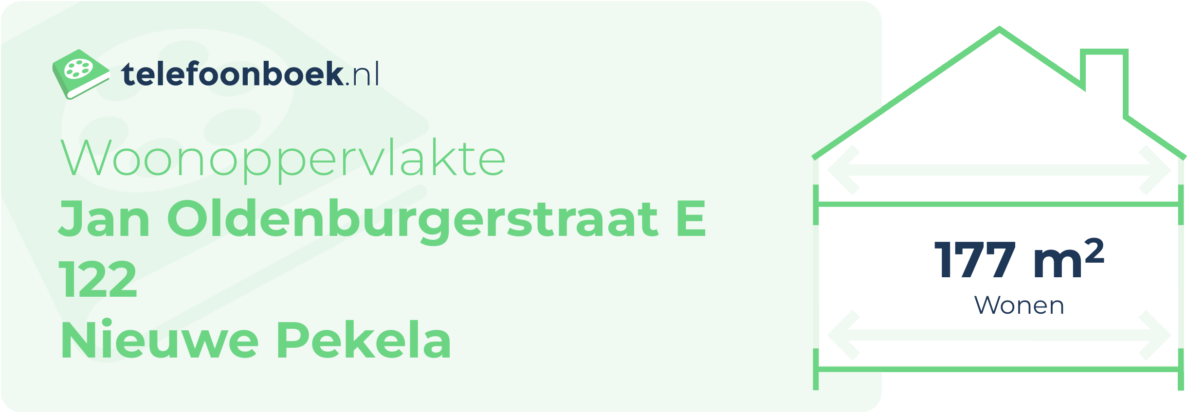 Woonoppervlakte Jan Oldenburgerstraat E 122 Nieuwe Pekela