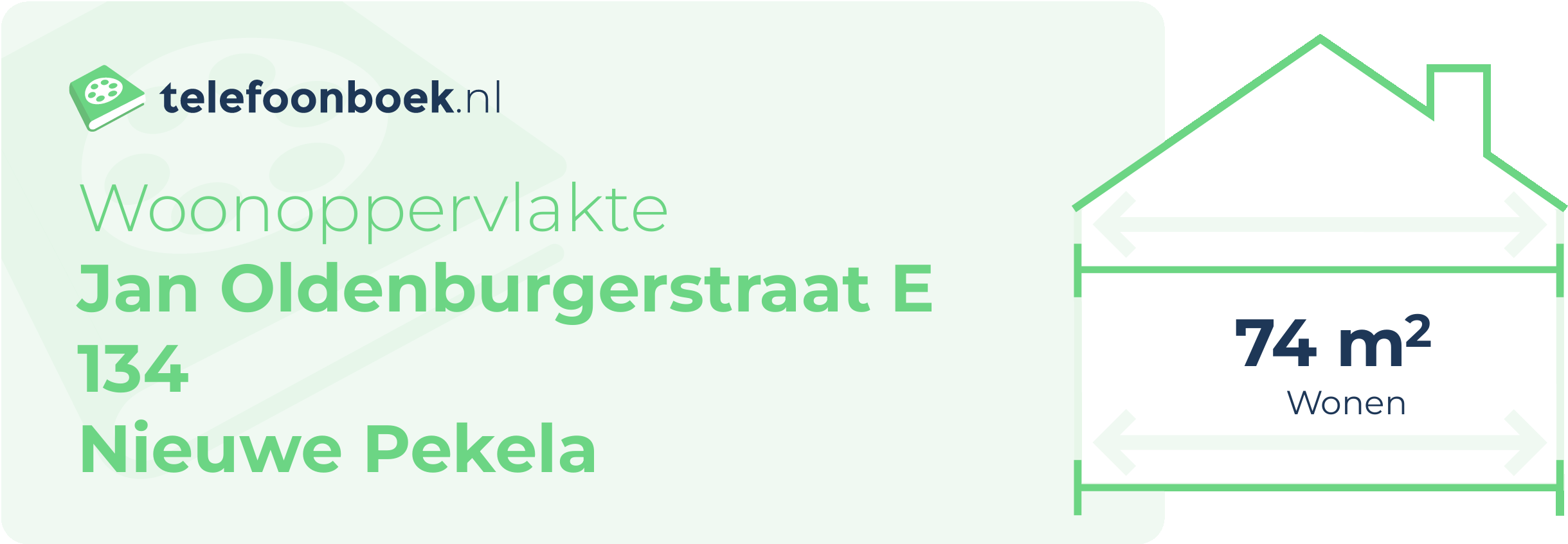 Woonoppervlakte Jan Oldenburgerstraat E 134 Nieuwe Pekela