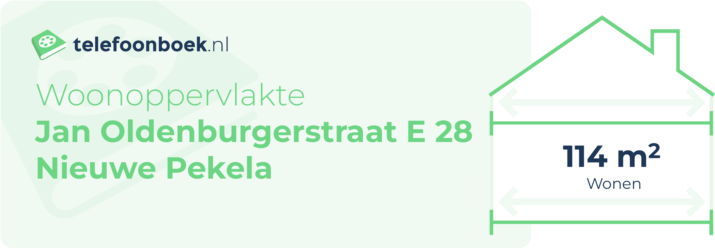 Woonoppervlakte Jan Oldenburgerstraat E 28 Nieuwe Pekela