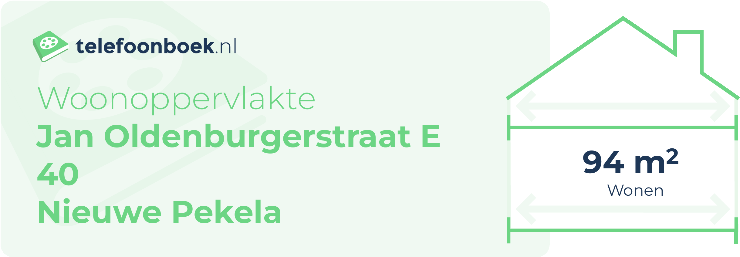 Woonoppervlakte Jan Oldenburgerstraat E 40 Nieuwe Pekela