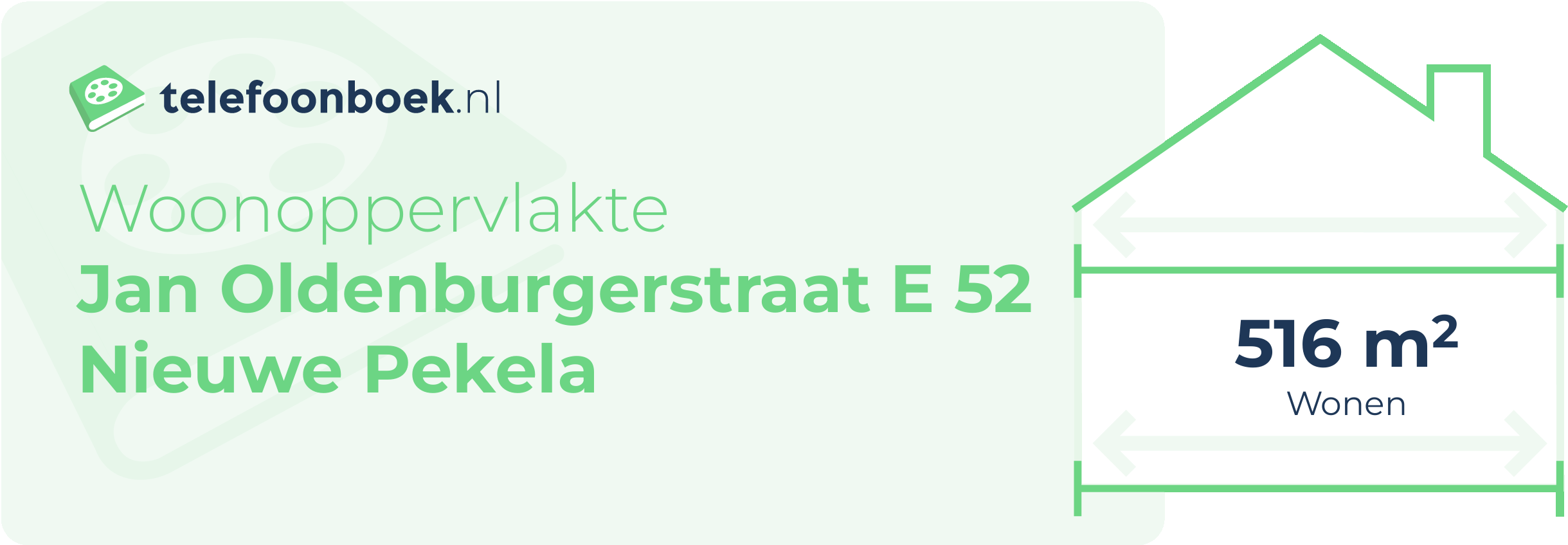 Woonoppervlakte Jan Oldenburgerstraat E 52 Nieuwe Pekela