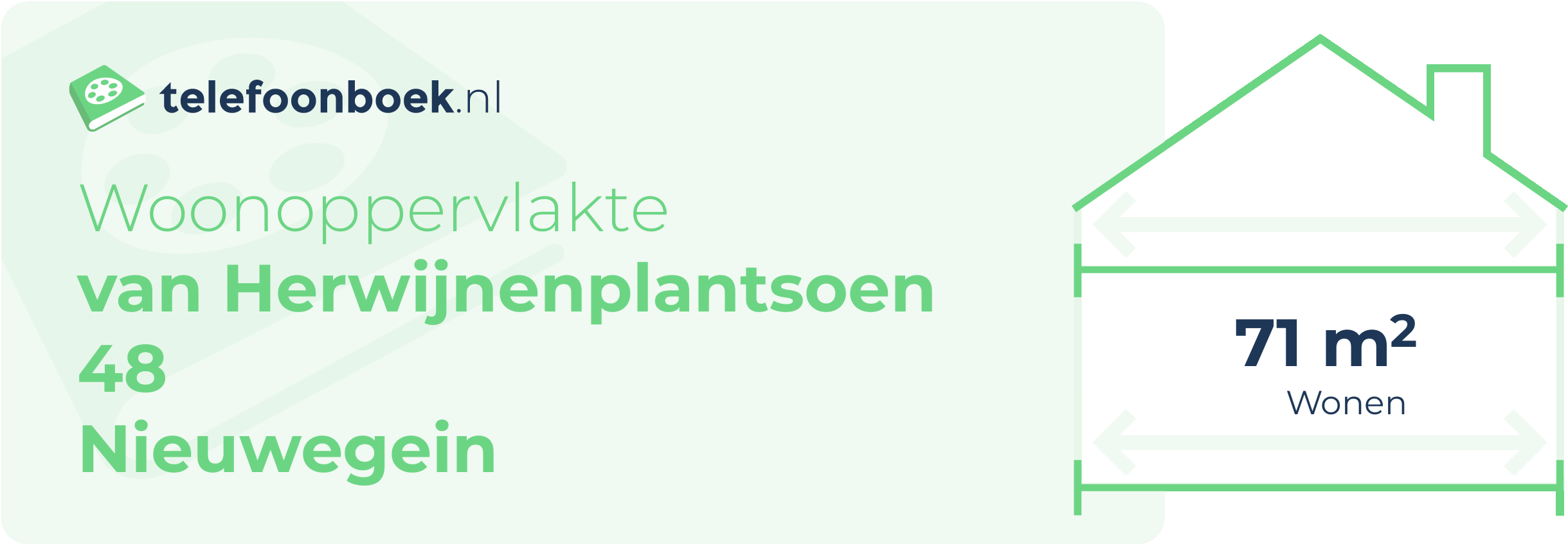 Woonoppervlakte Van Herwijnenplantsoen 48 Nieuwegein