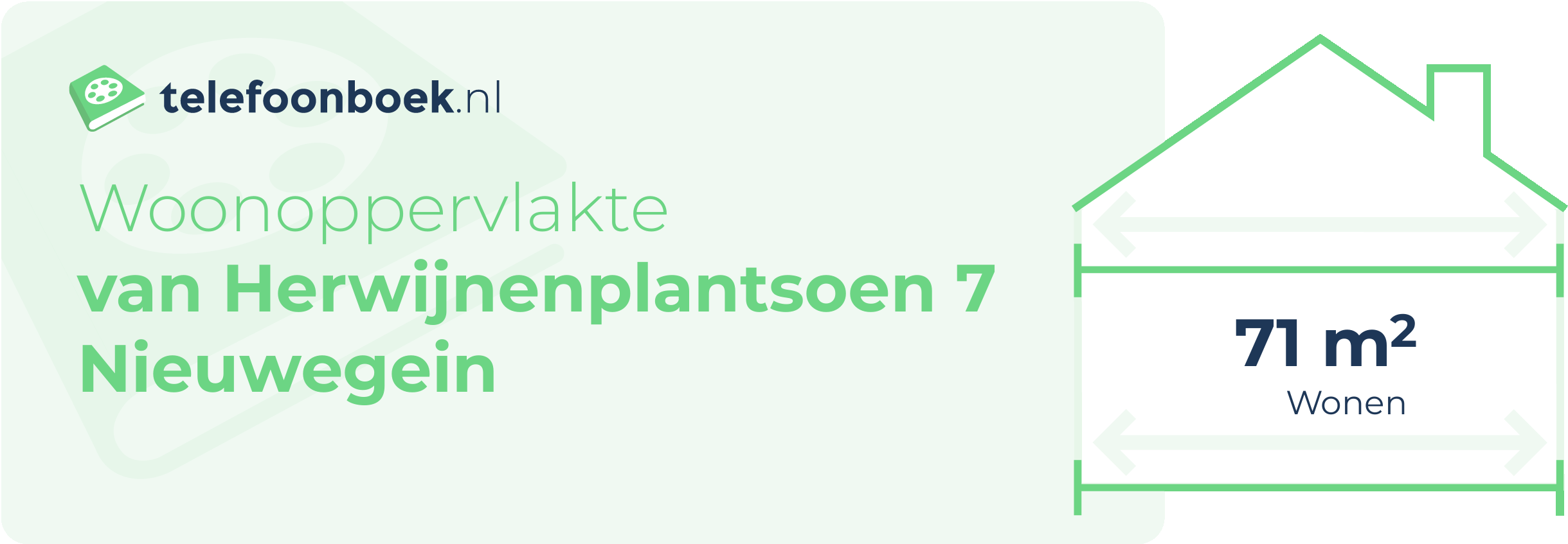 Woonoppervlakte Van Herwijnenplantsoen 7 Nieuwegein