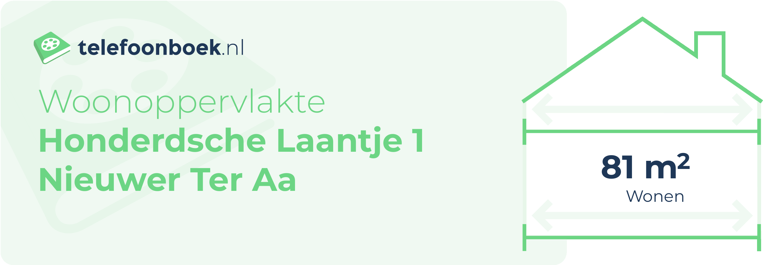 Woonoppervlakte Honderdsche Laantje 1 Nieuwer Ter Aa