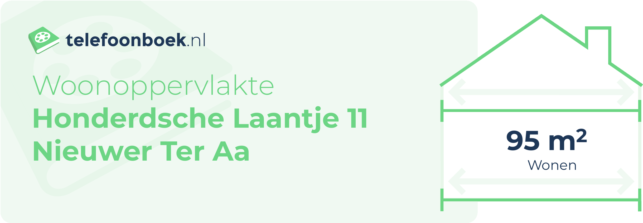 Woonoppervlakte Honderdsche Laantje 11 Nieuwer Ter Aa